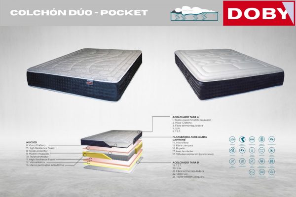 Colchón Dúo- Pocket - Imagen 3